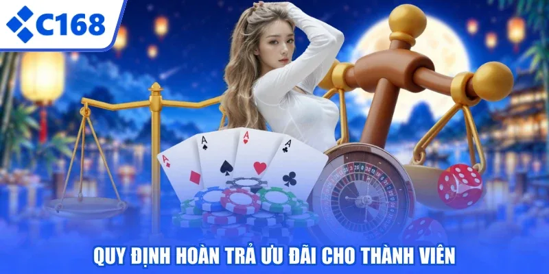 Quy định hoàn trả ưu đãi cho thành viên